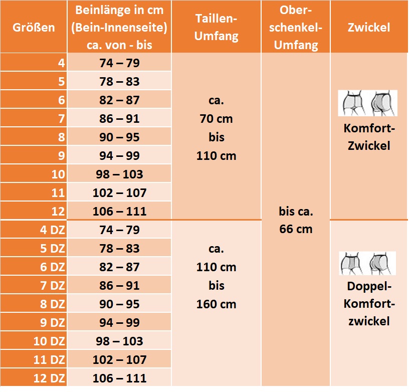 Strumpfhosen größentabelle damen Clearance
